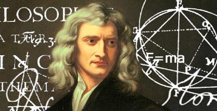 Discovery Of Calculus (Late 1600s)